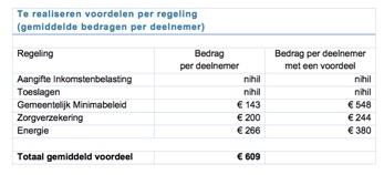Afbeelding1