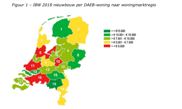 ibw nieuwbouw
