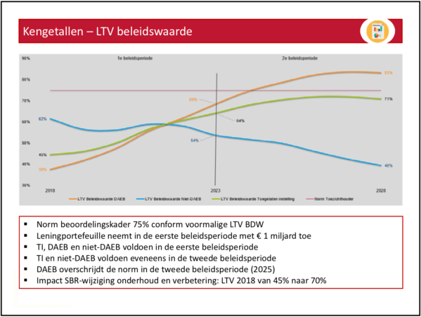 Schermafbeelding 2019-02-10 om 19.06.23
