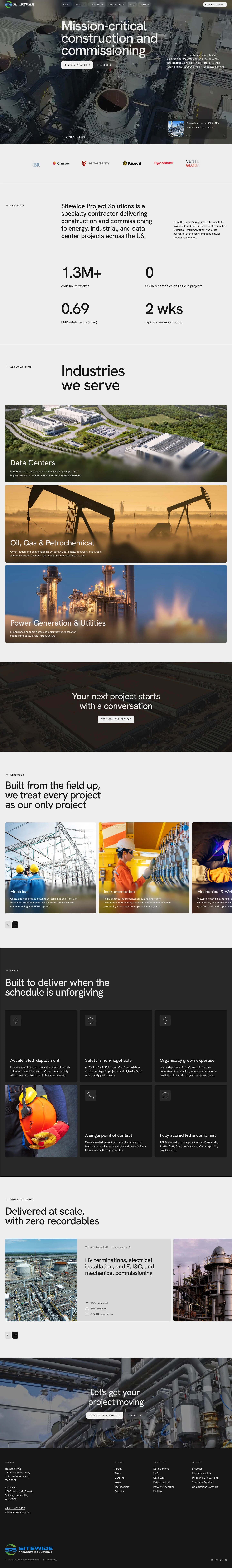 sitewideps