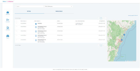 Figure 1 : Allens - Client Solution - Auto Finance