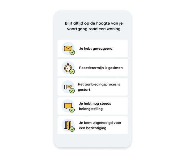 Figure 3 : WoningNet's DĀK mobile app