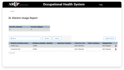 Figure 6 : Usage Report