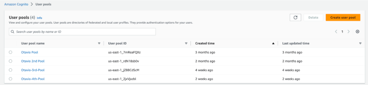 User pools in AWS Cognito.