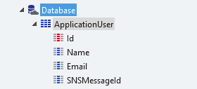 create publisher application
