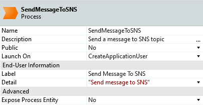 Adding process  SendMessageToSNS