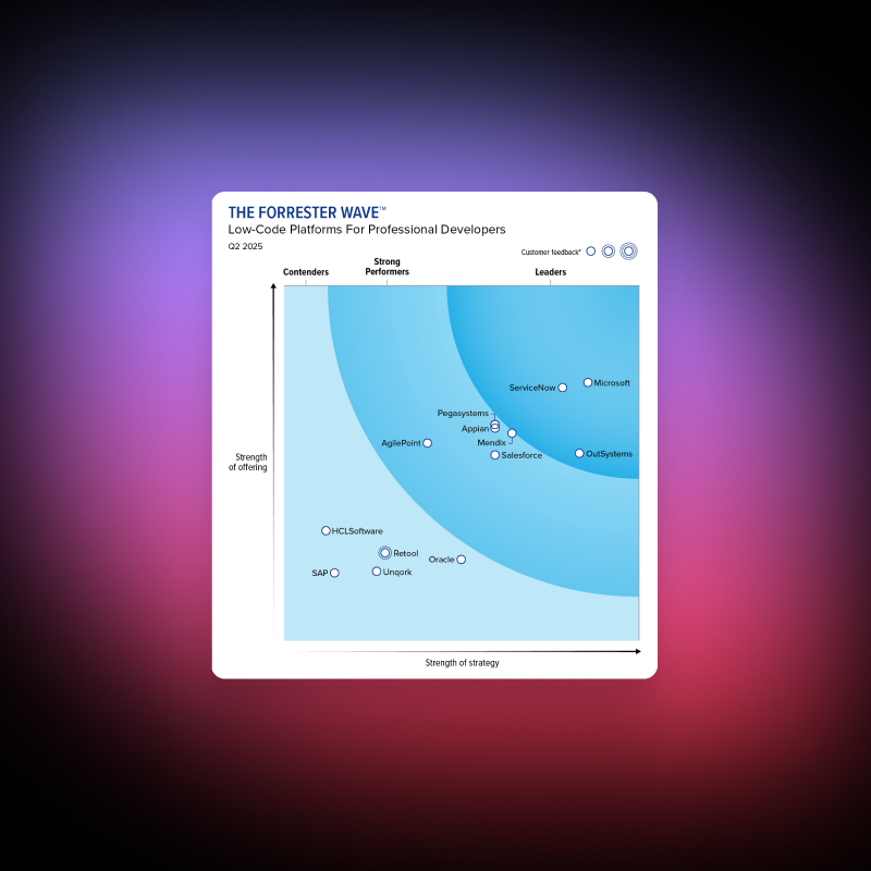 The 2025 Forrester Wave™ and the future of app development