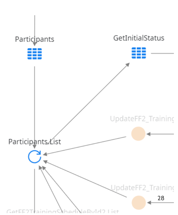 aggregates in a single query