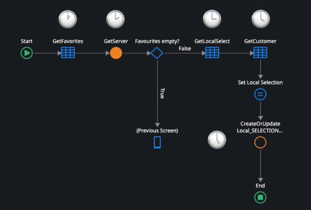 event with server communication and data-fetching