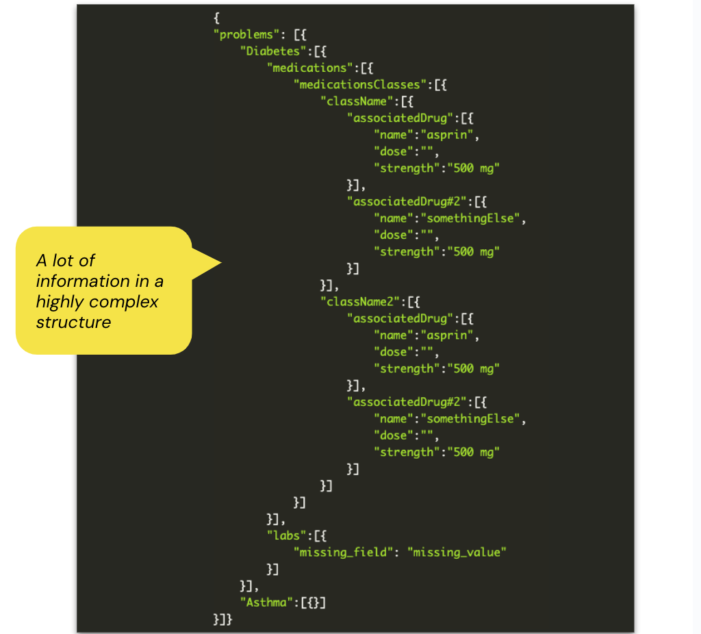 Data Actions return only data needed