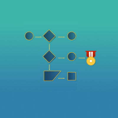 REST Up: Consuming a Multipart/Form-Data REST Method With Low-Code
