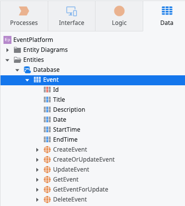 event entity attributes