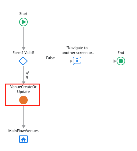 venue create or update flow