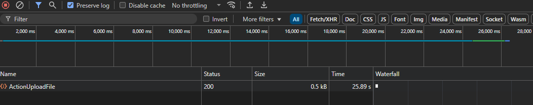 performance testing