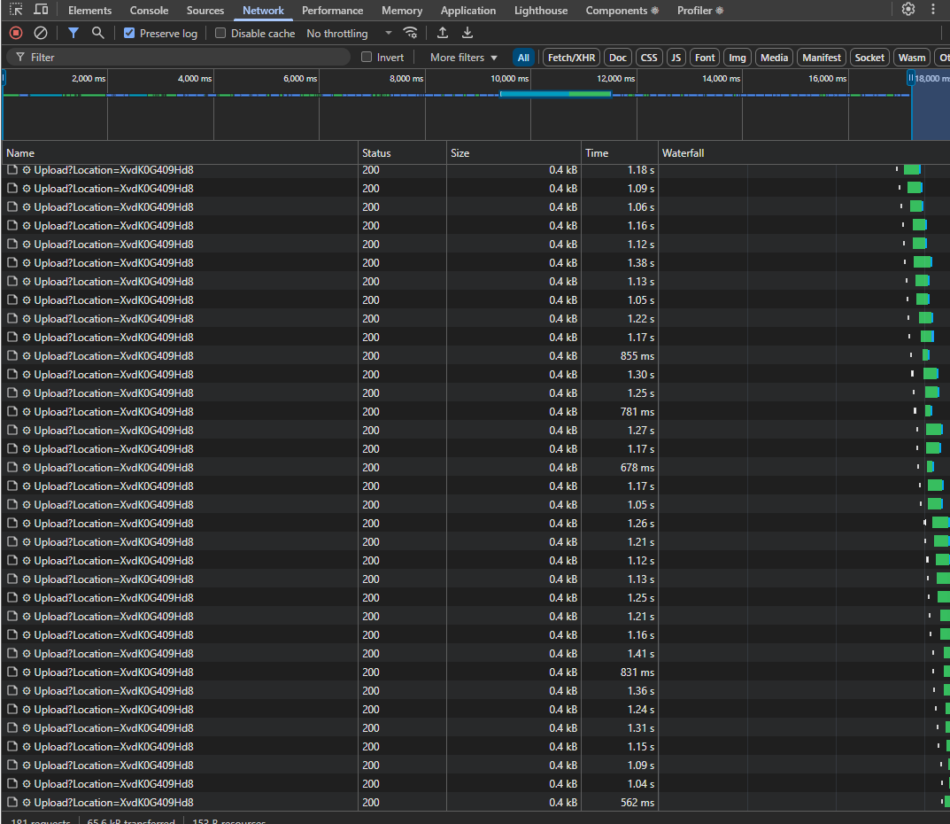 performance testing