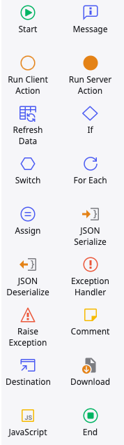 nodes menu action flow