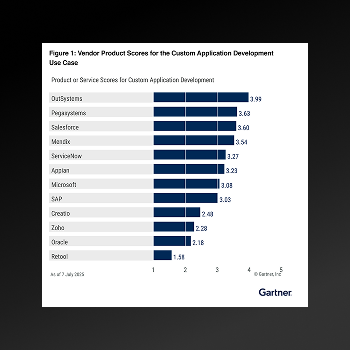 gartner critical capabilities