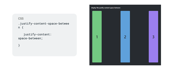 justify content space between