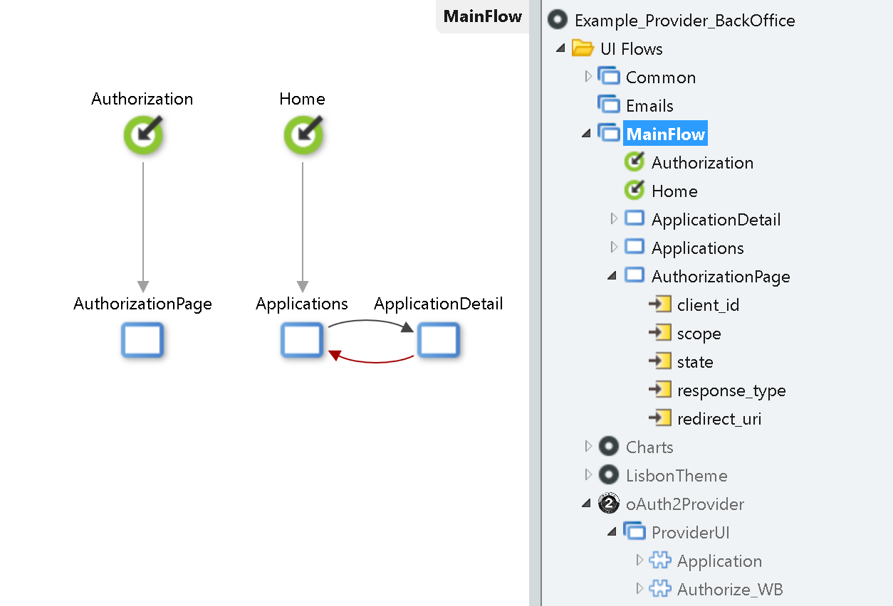 securing-outsystems-apis-oauth_03