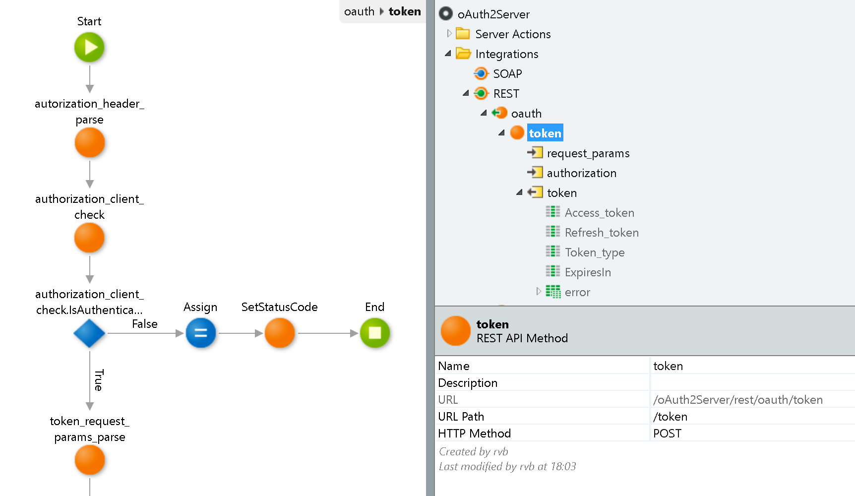 securing-outsystems-apis-oauth_05