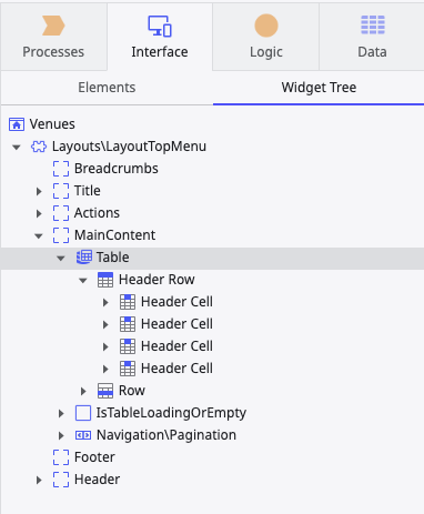 widget tree