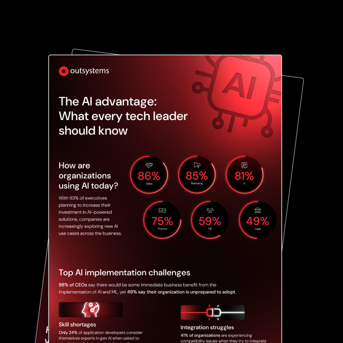 The AI Advantage: Transforming business with AI
