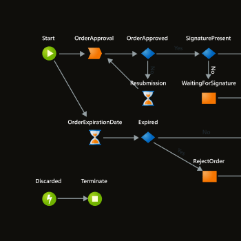 Front-Ends, Back-Ends, Automation for Everyone | OutSystems