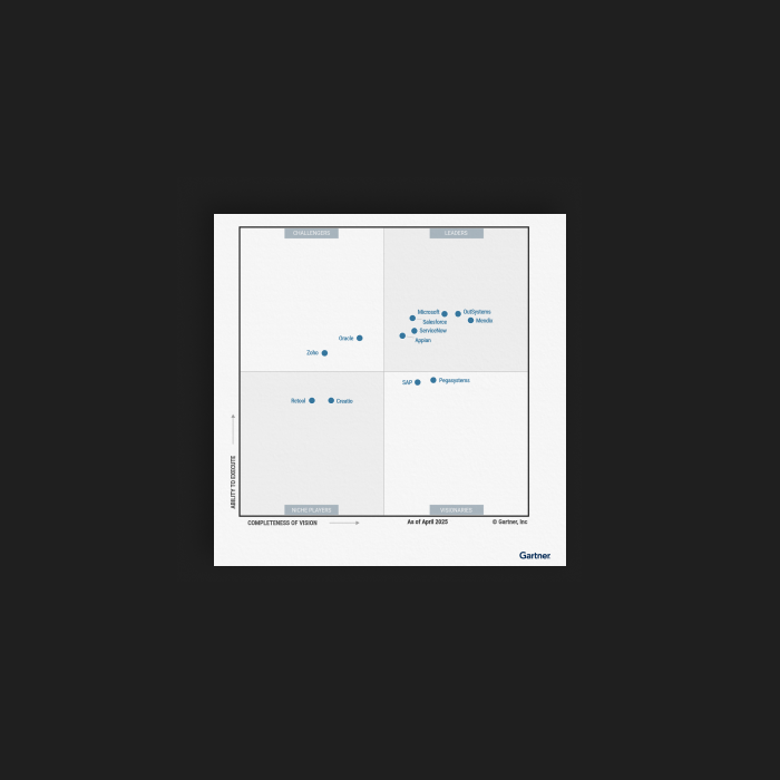lcap-mq-gartner-2025-vcard