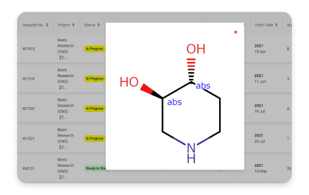 Figure 3 : Takeda's compound synthesis solution - Compound Structure
