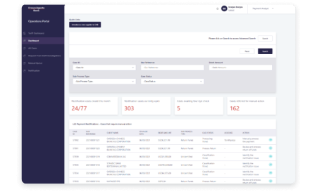 Figure 5 : Operations Portal