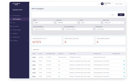 Figure 6 : Operations Portal