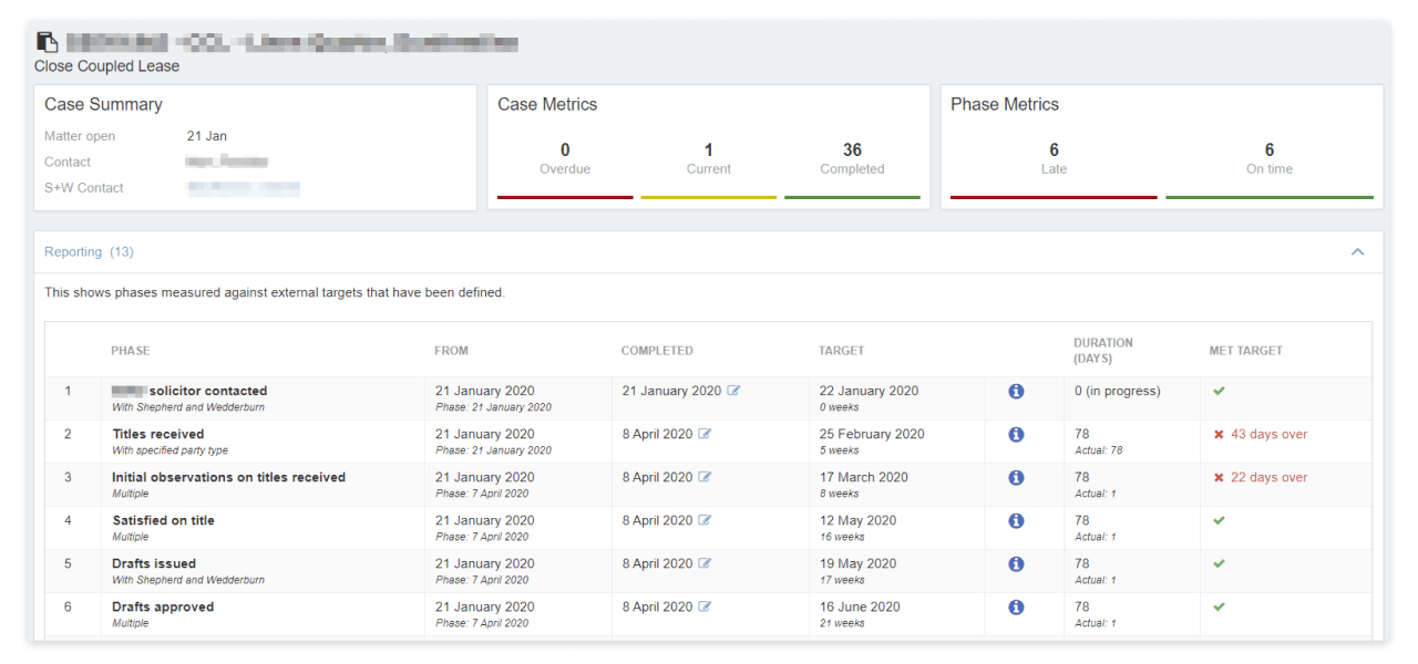 Figure 2 : Client Reporting Portal