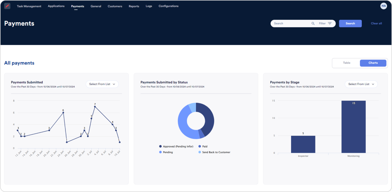 tamkeen web portal payments section