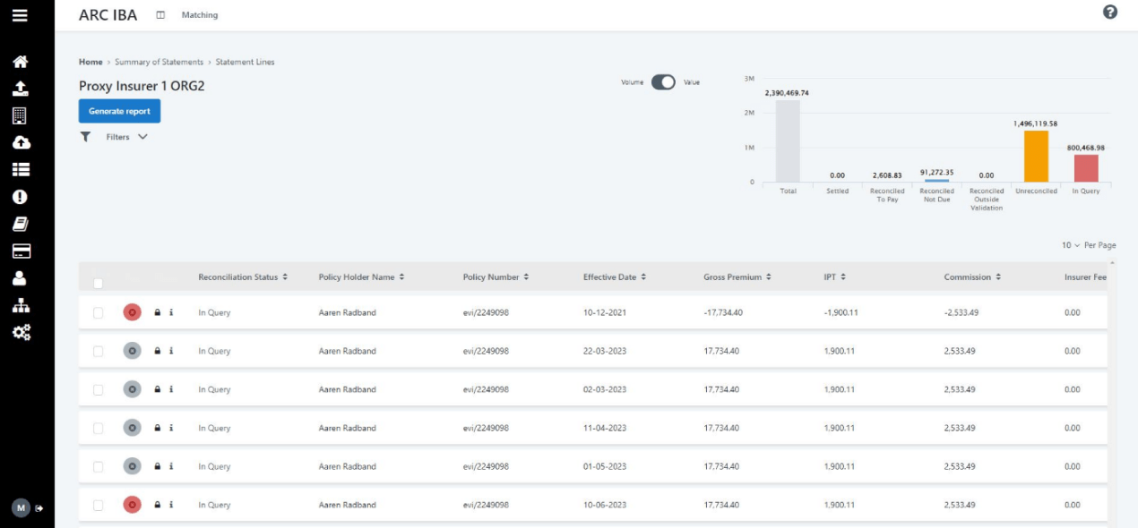 statement line screen