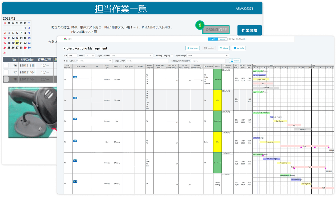 high productivity agile development model