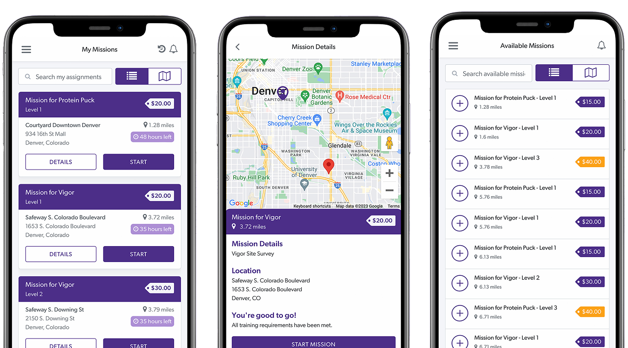 MyBrandForce platform