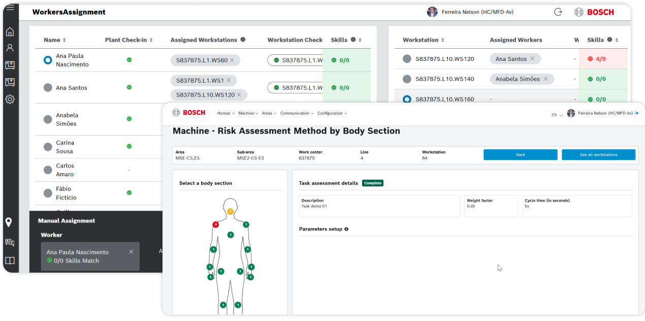 risk assessment