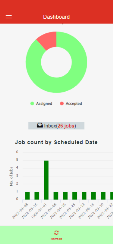 Figure 1 : Mobile field service app