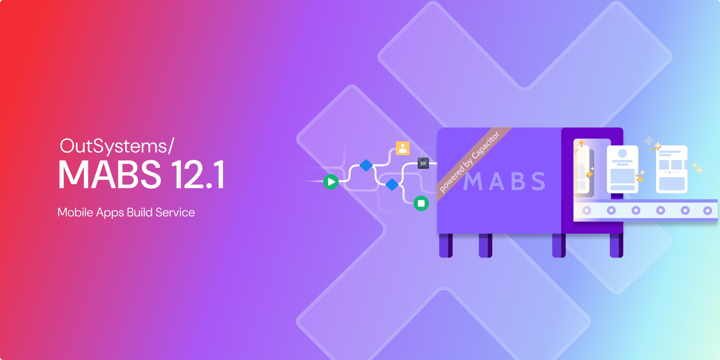 Product Update MABS12.1 GA