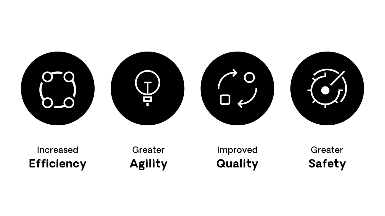 intelligent automation benefits