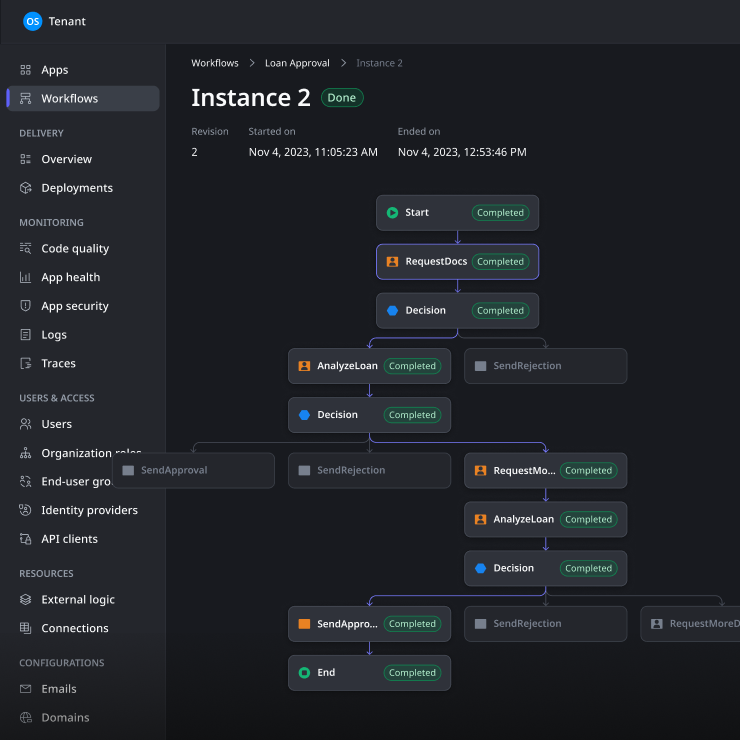 workflow-automation-vcard