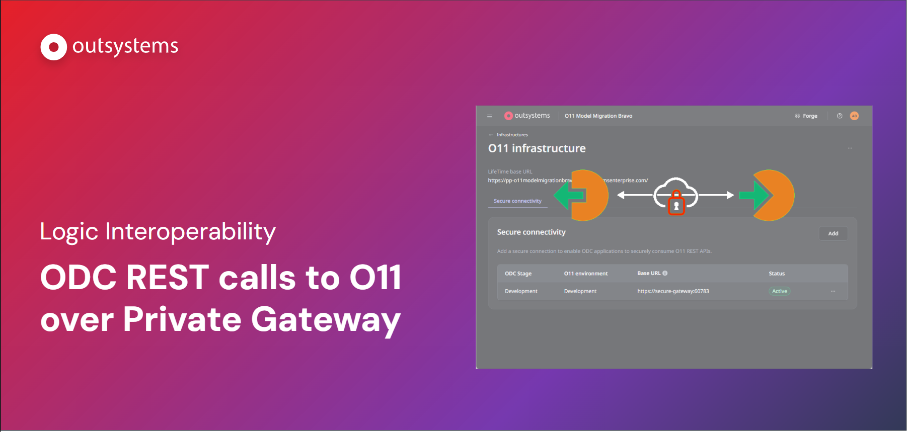Product Update - Logic Interoperability - Private Connectivity