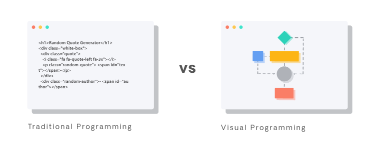 traditional programming vs. visual programming