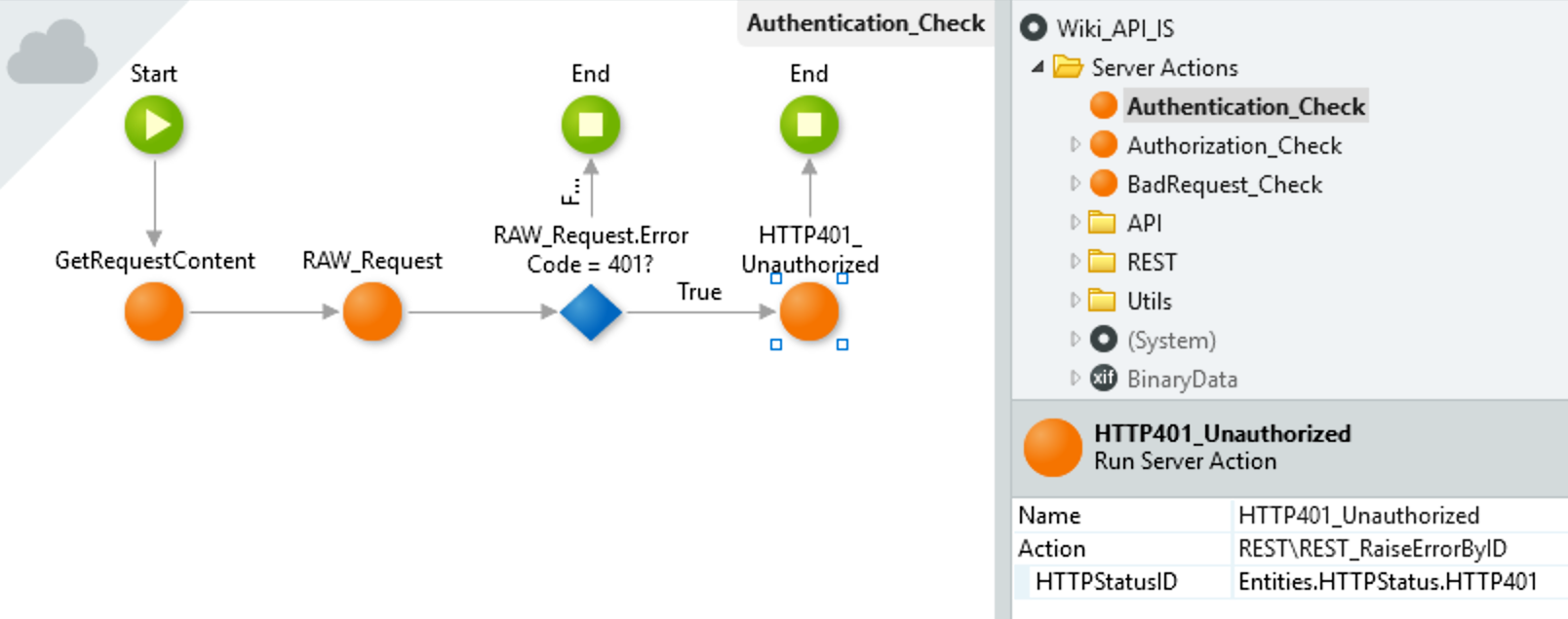 How to Implement HTTP Status Codes When Exposing a REST API in OutSystems