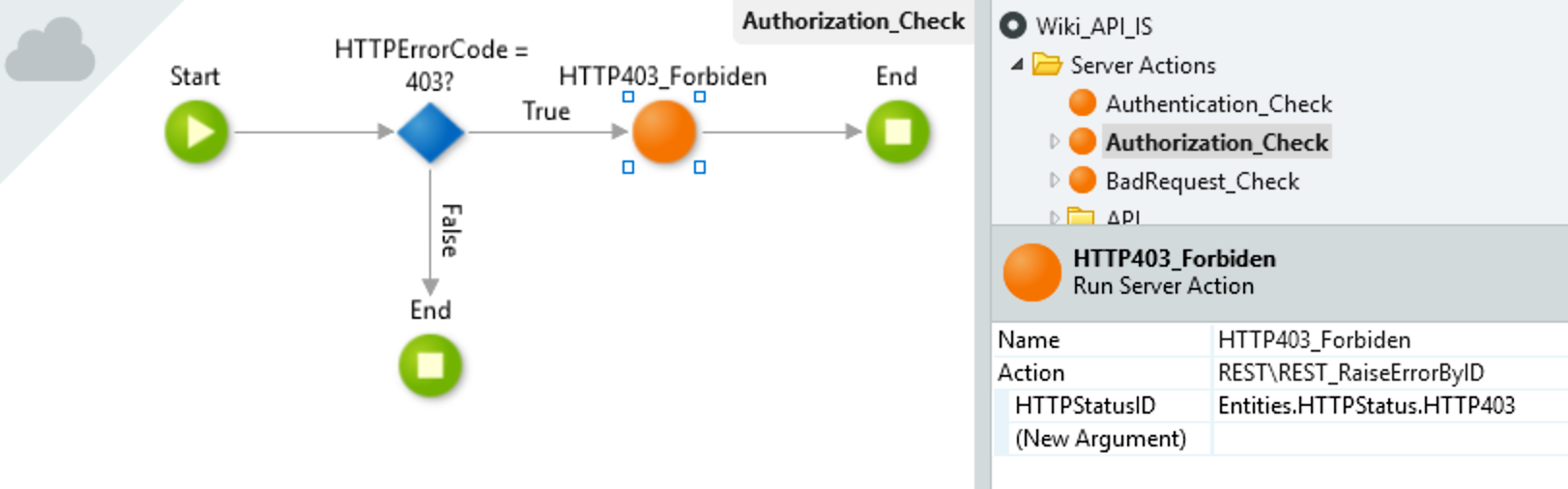 How to Implement HTTP Status Codes When Exposing a REST API in OutSystems