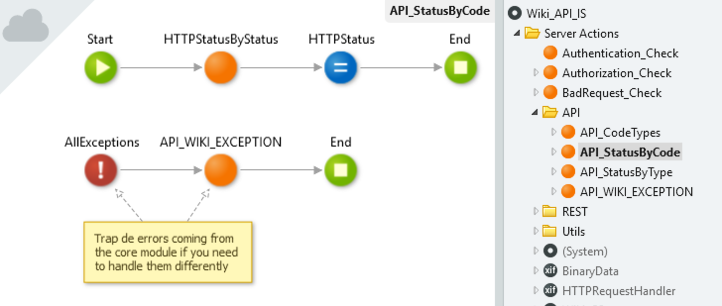 How to Implement HTTP Status Codes When Exposing a REST API in OutSystems