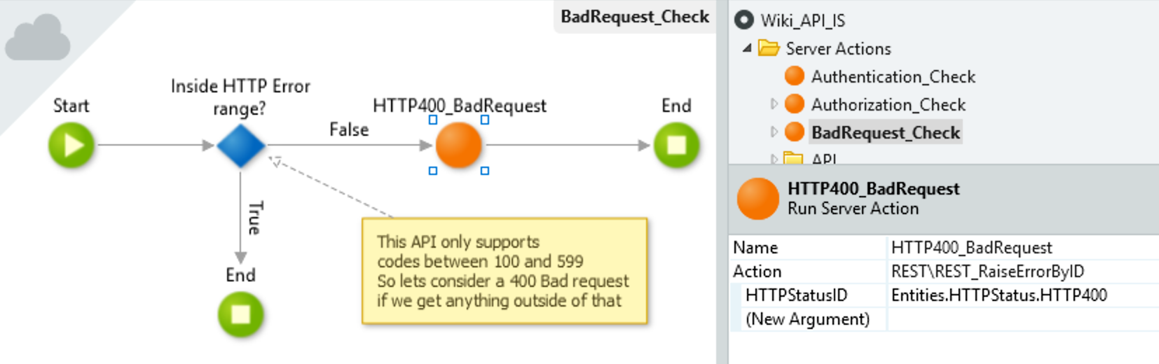 How to Implement HTTP Status Codes When Exposing a REST API in OutSystems