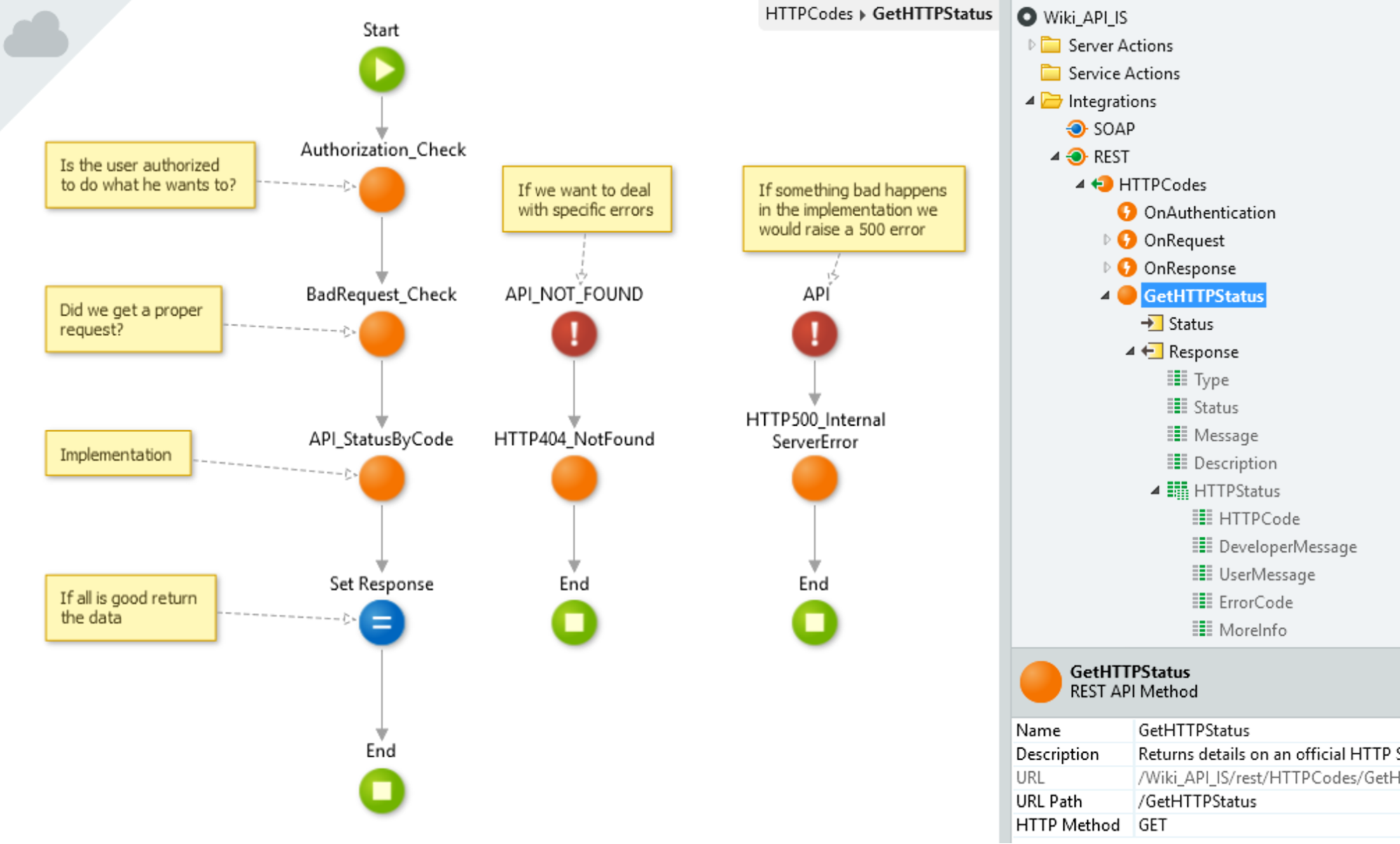 How to Implement HTTP Status Codes When Exposing a REST API in OutSystems