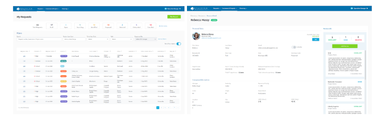 Capgemini staffing management app