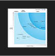 forrester-wave-2025-108x108